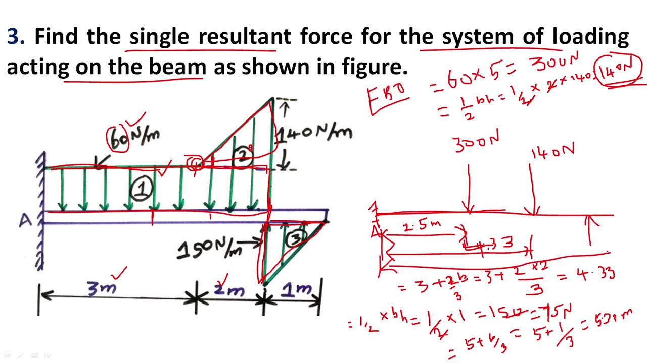Support reaction | Beam | statics of rigid bodies | EM | Engineering Mechanics | Problem 3