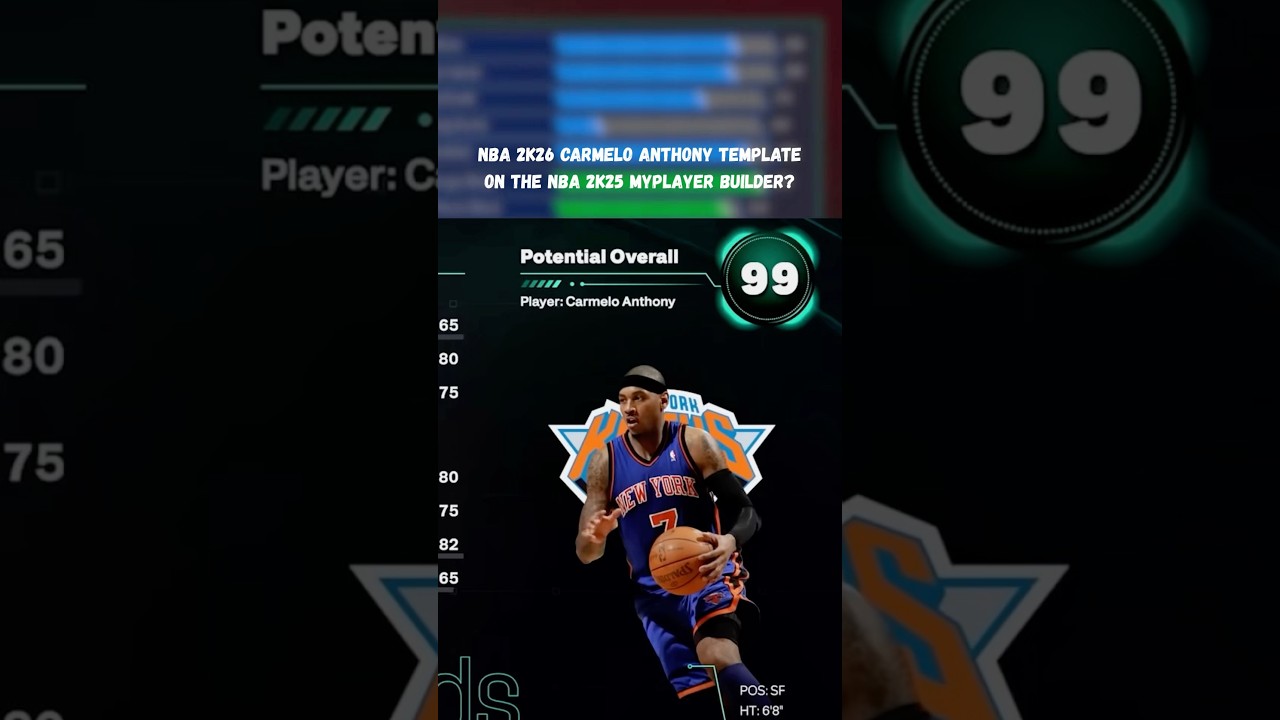 Отличается ли конструктор MyPlayer для NBA 2K26 от NBA 2K25? Шаблон Кармело Энтони для NBA 2K25