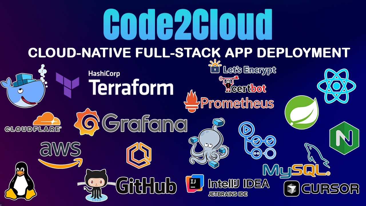 Code2Cloud Master Program - INTRODUCTION SESSION | සිංහලෙන්