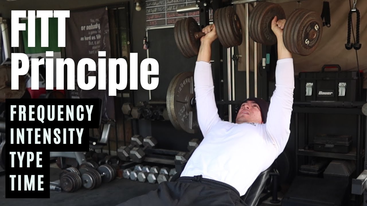 Почему ваши тренировки не работают (разбор принципа FITT)