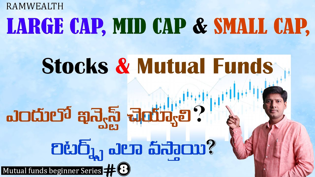 All About Large Cap, Mid Cap & Small Cap Stocks & Mutual Funds Telugu| Where You Get Best Returns?