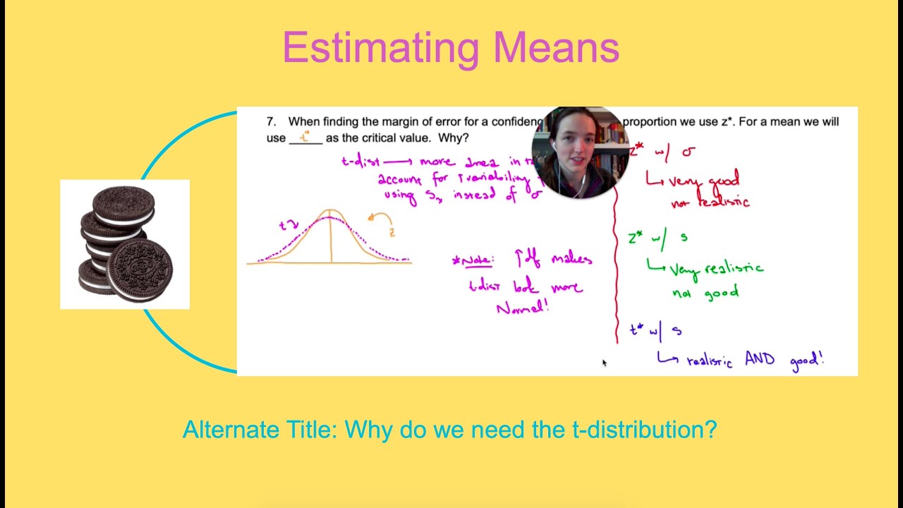Estimating Means