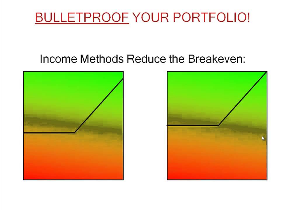RadioActive Trading: Our Favorite Income Methods