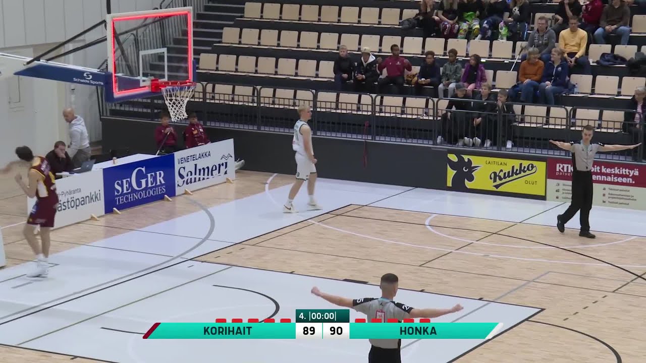 Korihait vs. Tapiolan Honka - Game Highlights