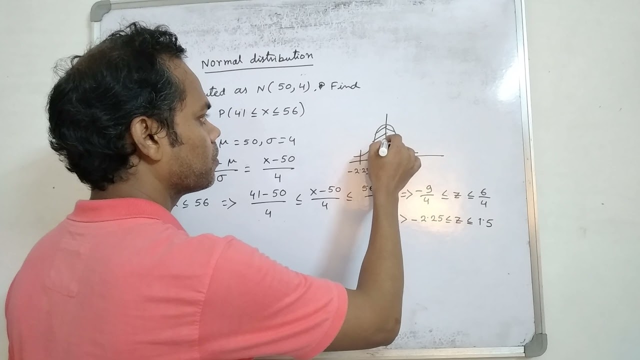 Normal Distribution in Bengali- Part-1