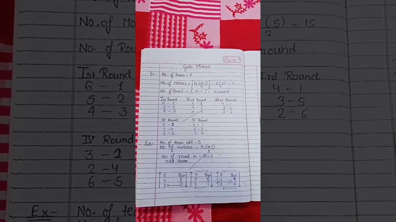 Class 12 physical education notes chapter 1 [ management of sporting events ]