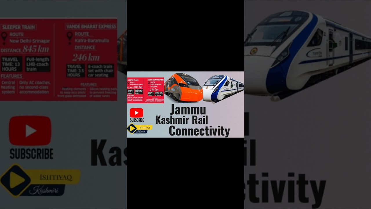Rail Connectivity in Kashmir Valley