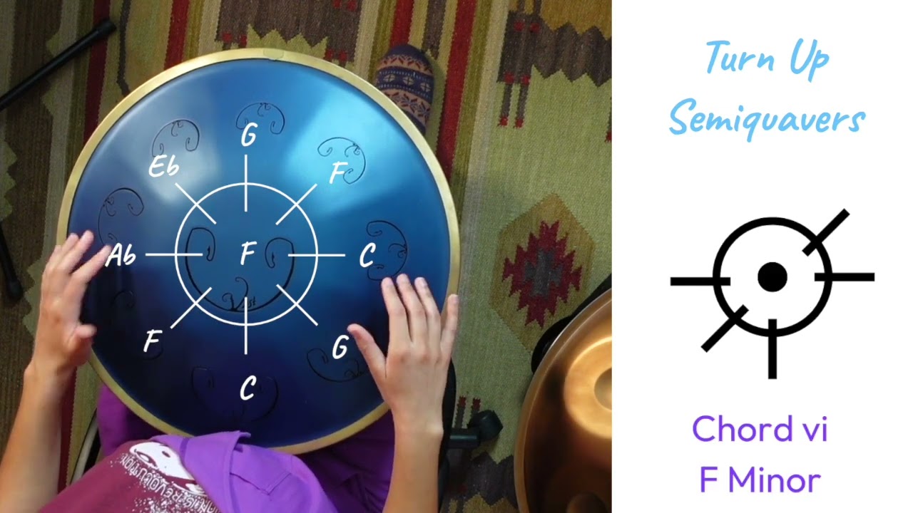 Intermediate Play along (F Astronaut RAV) PanScript