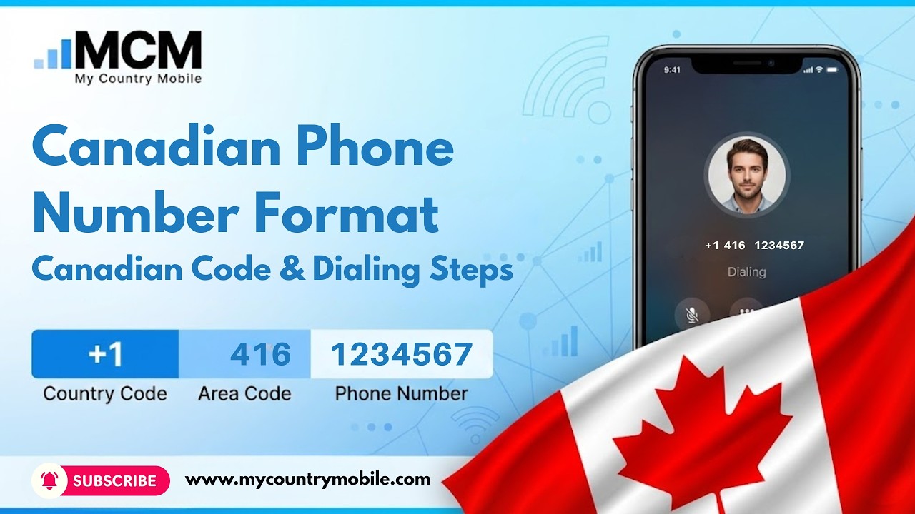 Canada Phone Number Format | My Country Mobile