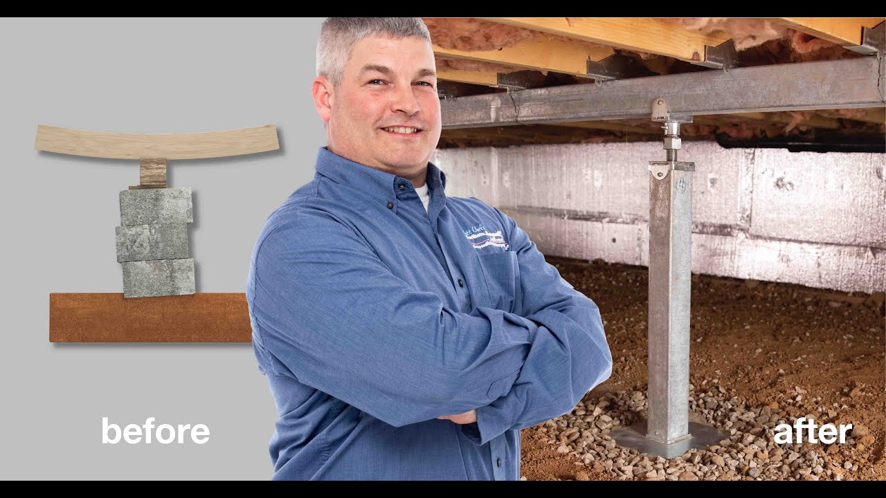 "Elevate Your Home with Smart Jacks: Leveling Floors & Permanent Support!"