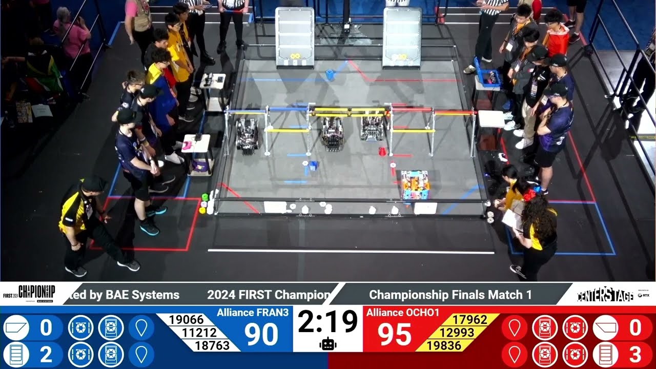 Championship Finals Match 1 - FTC World Championship 2024 in Houston | FTC CENTER STAGE