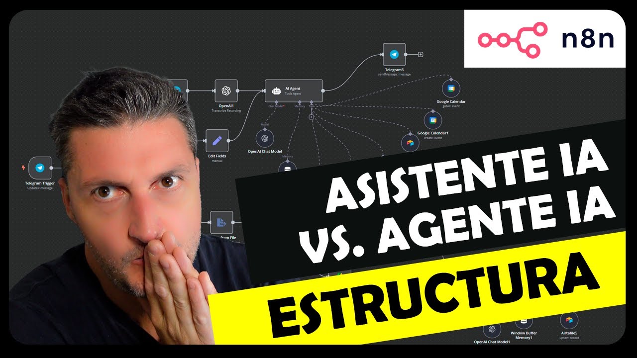¿Cómo se estructura un Agente? Diferencias entre Agente IA y Asistente IA en n8n.