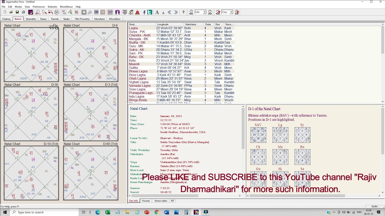 कुंडली बनाने के लिए फ्री सॉफ्टवेयर | Free Astrology Software