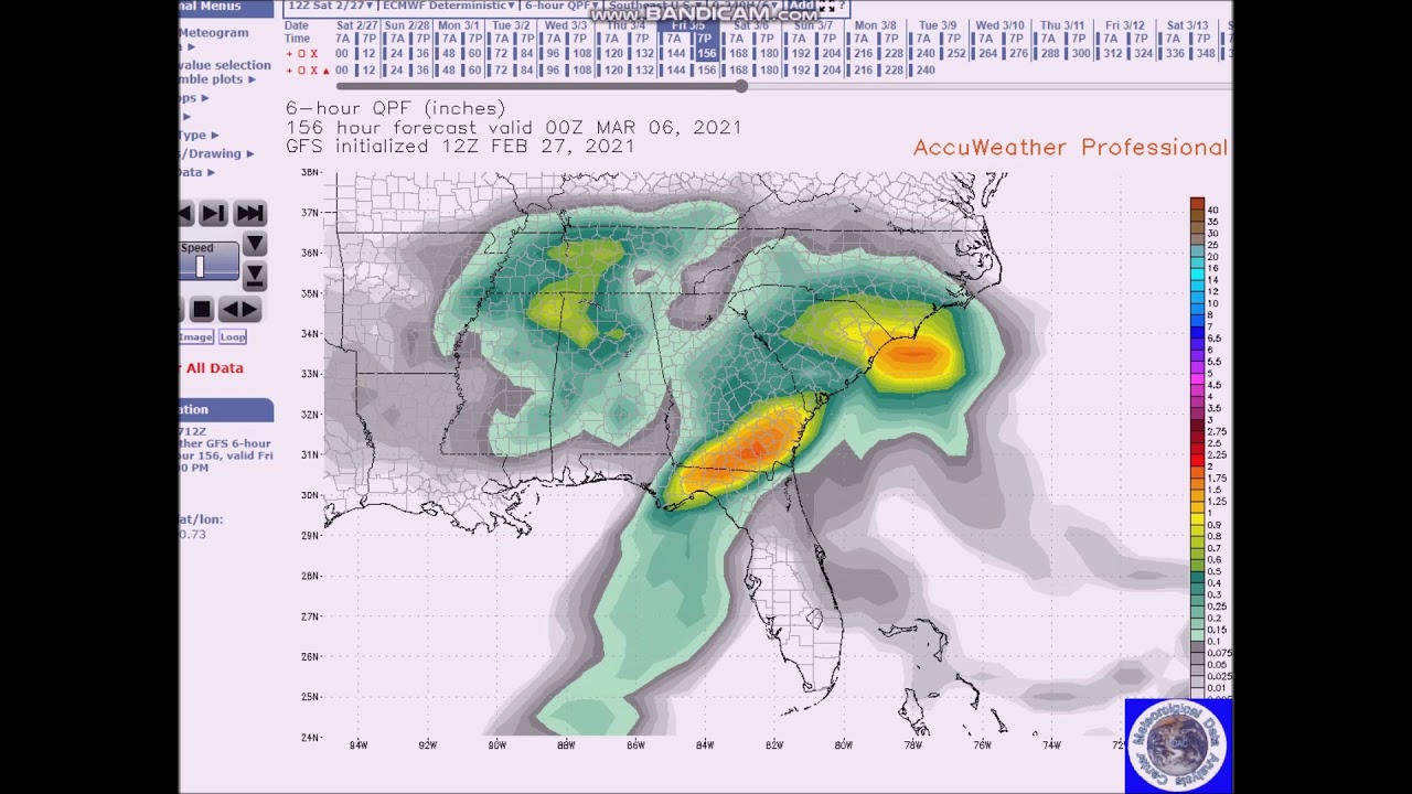 Long Range Weather Forecast
