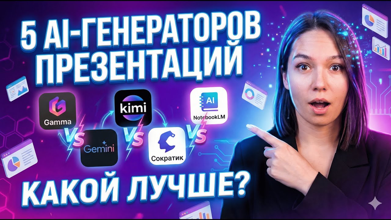 5 ИИ‑генераторов презентаций: честный тест на одном запросе