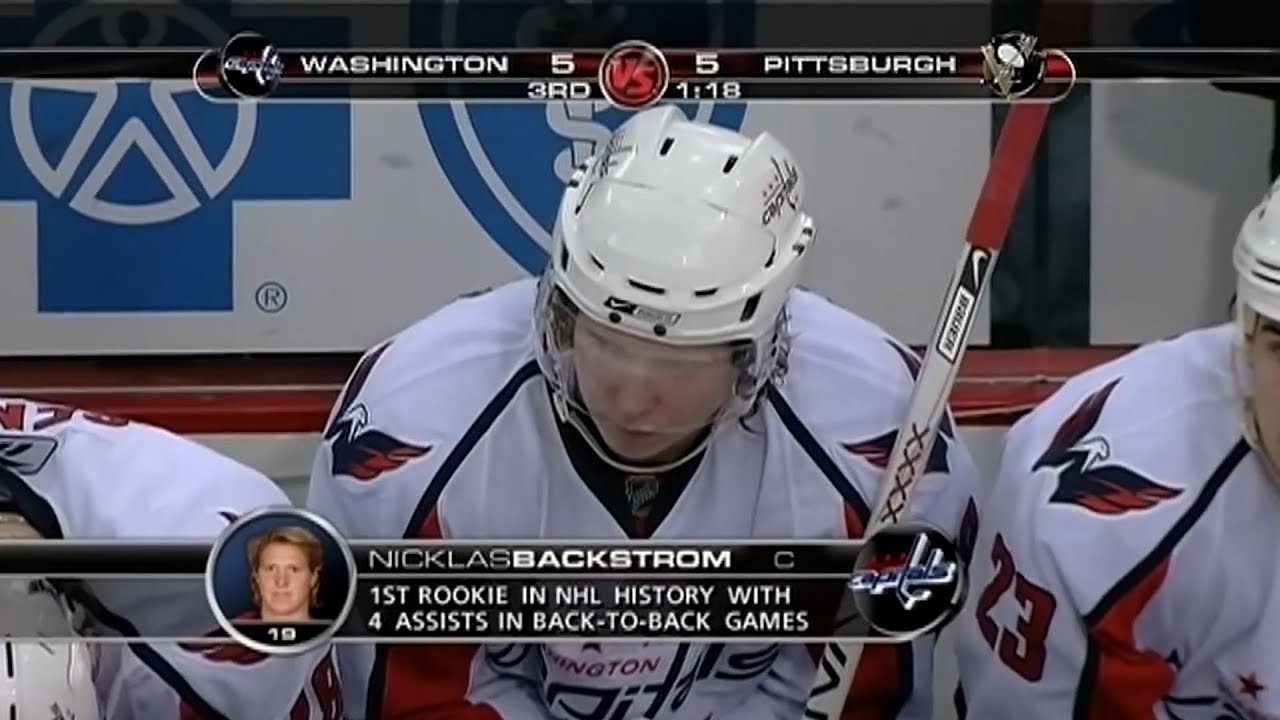 Nicklas Backstrom Becomes First Rookie With Back-To-Back 4 Assist Games (2008)