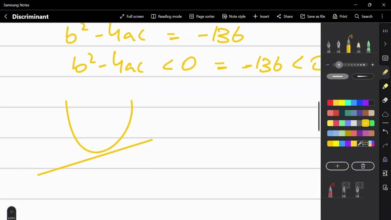 Discriminant & Quadratic Equations | |AS & A level Math | IGCSE/O-level Add Math