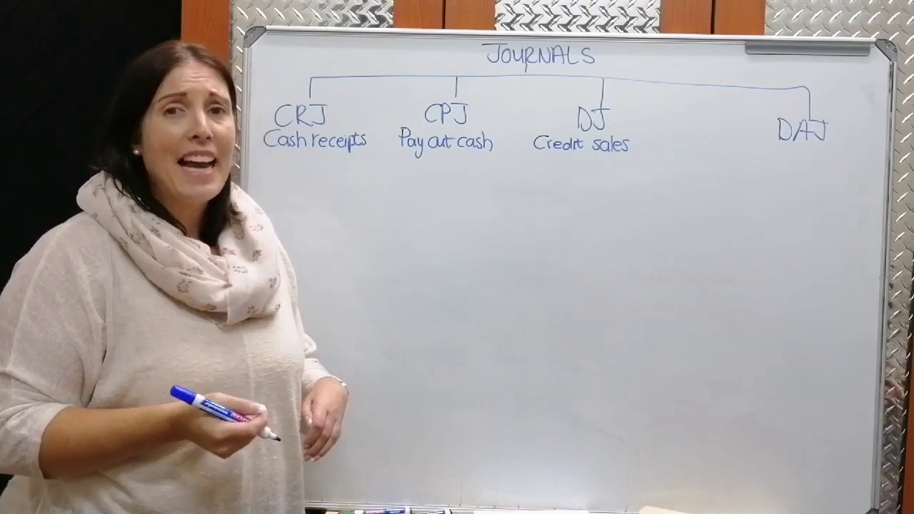 Grade  9  EMS  Combined CRJ CPJ DJ DAJ presentation  20200420