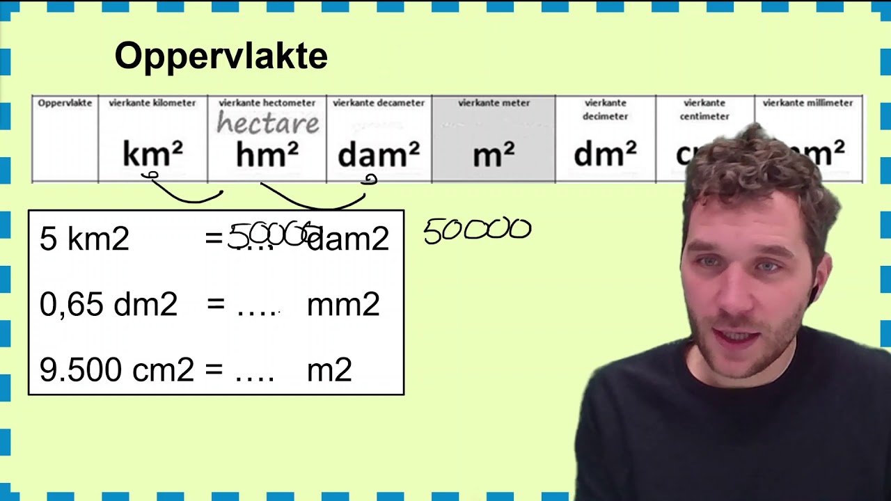 Deel II Omtrek en oppervlakte uitrekenen reken uitleg video