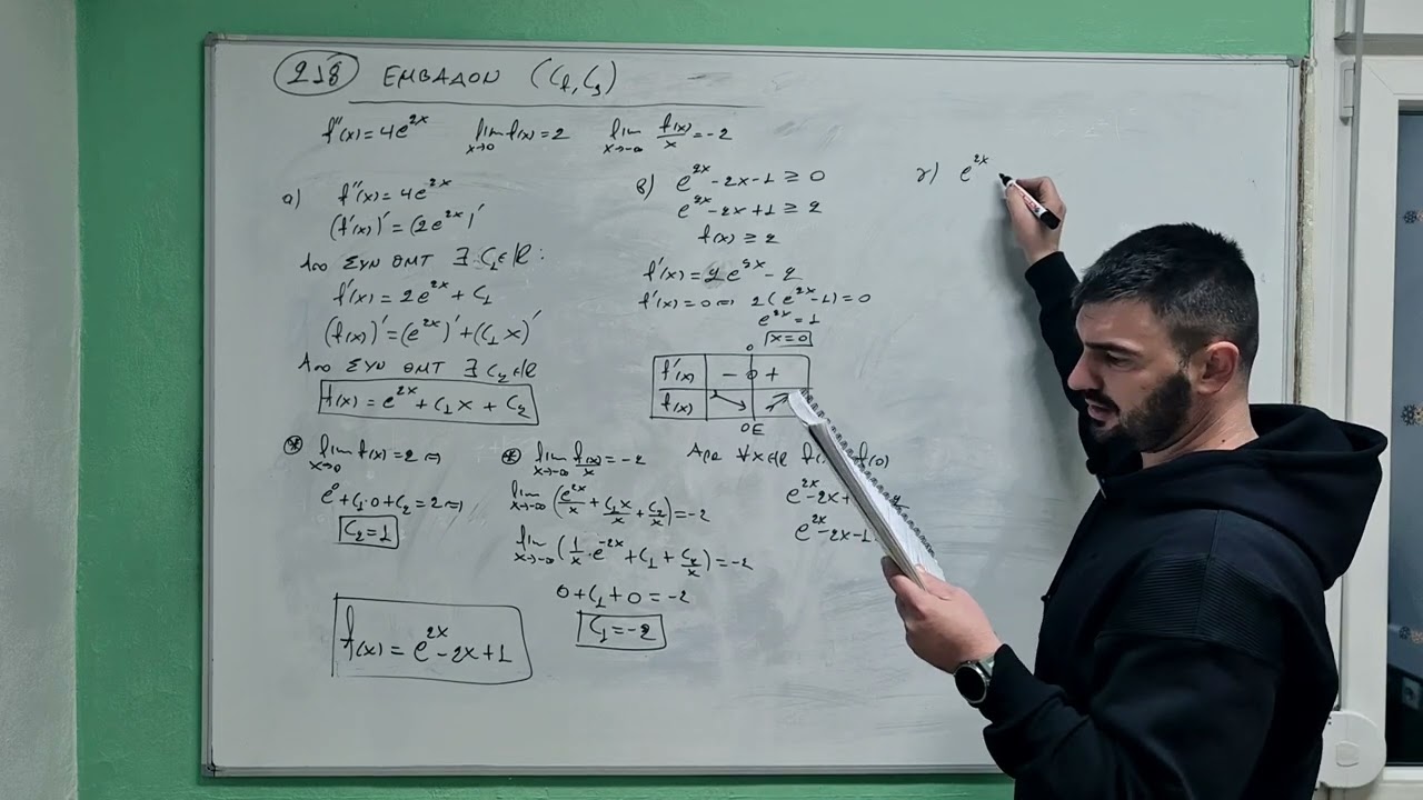 218. ΕΜΒΑΔΟΝ ΣΥΝΔΥΑΣΤΙΚΗ f & g