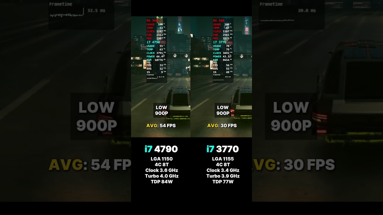 i7 4790 vs i7 3770 - Cyberpunk 2077 #gamingtest #i74790 #i73770