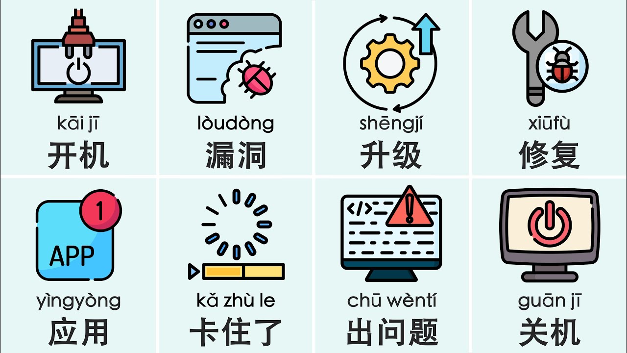 50 Essential IT Chinese Words You Must Know (with Practical Example Sentences)