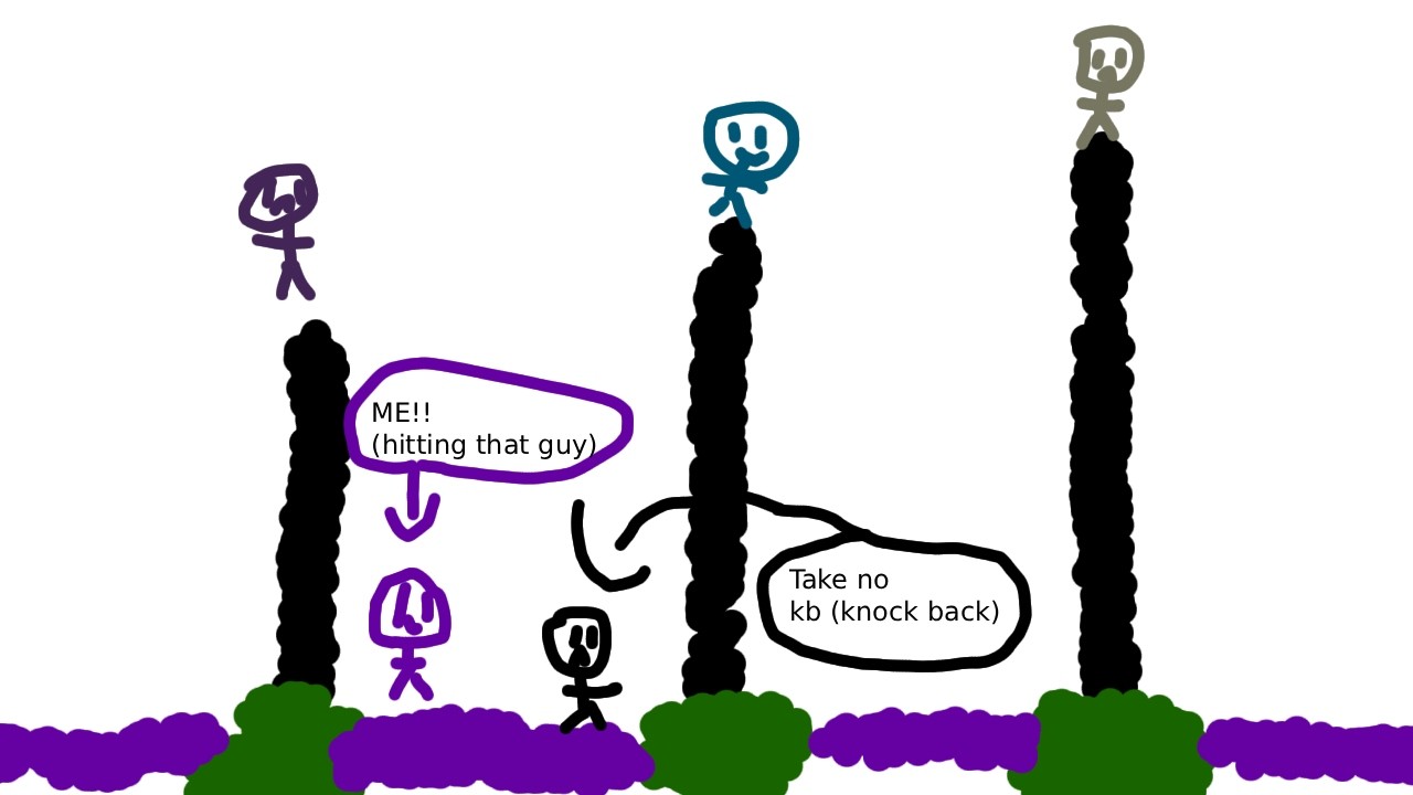 Did he lag??