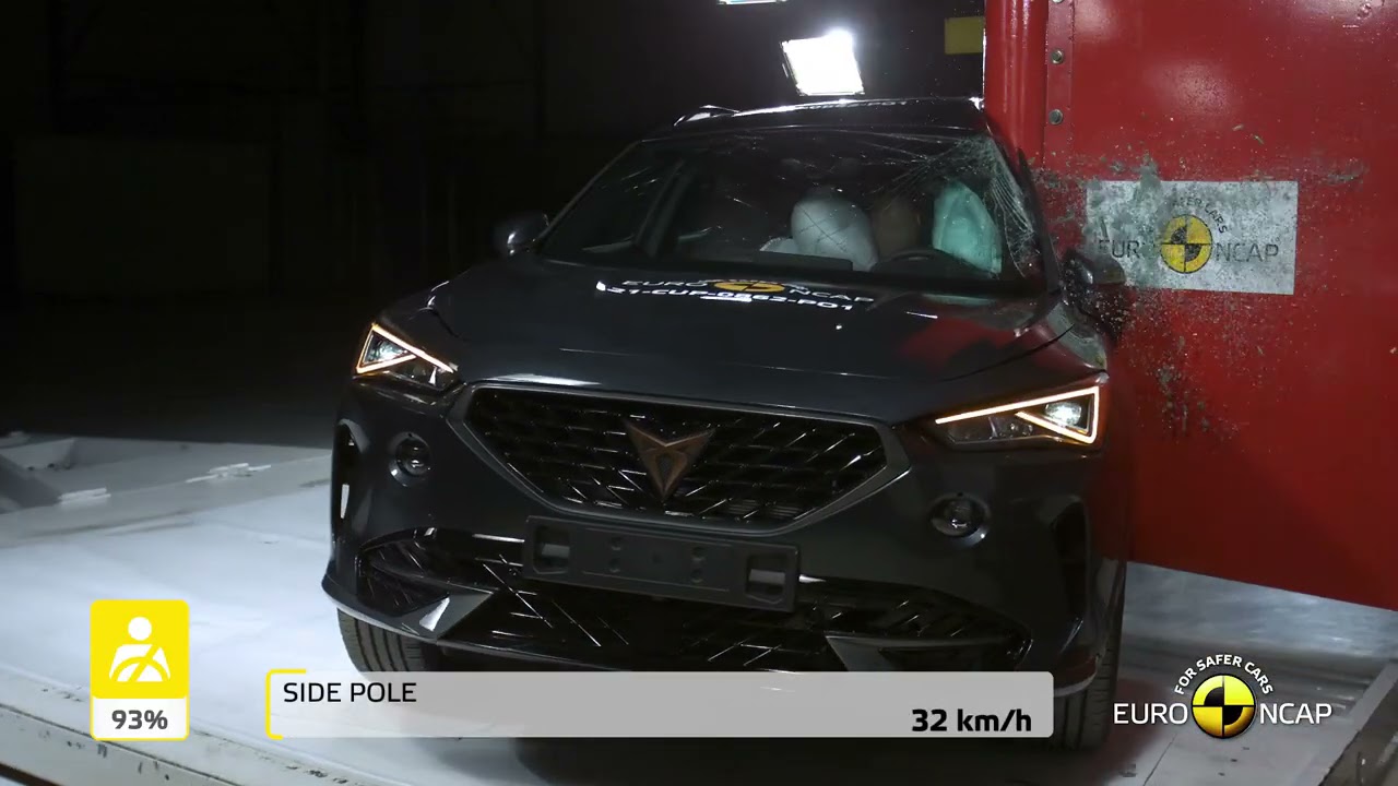 Euro NCAP Crash & Safety Tests of Cupra Formentor 2021 - Update