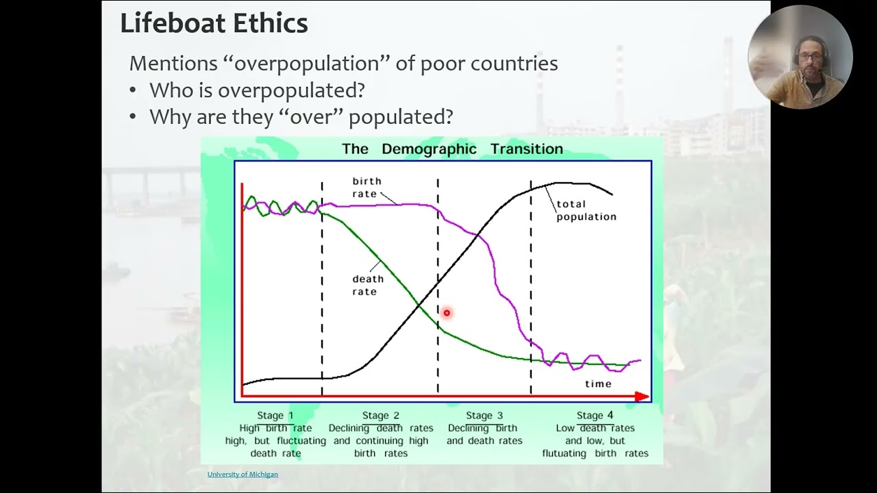 SOC 103 Lesson 5.2 - Lifeboat Ethics