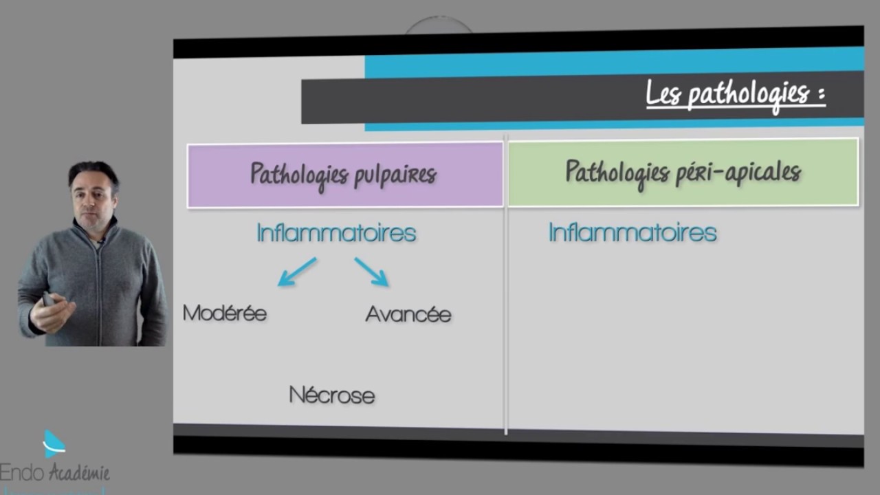 Diagnostic et prise de d&eacute;cision