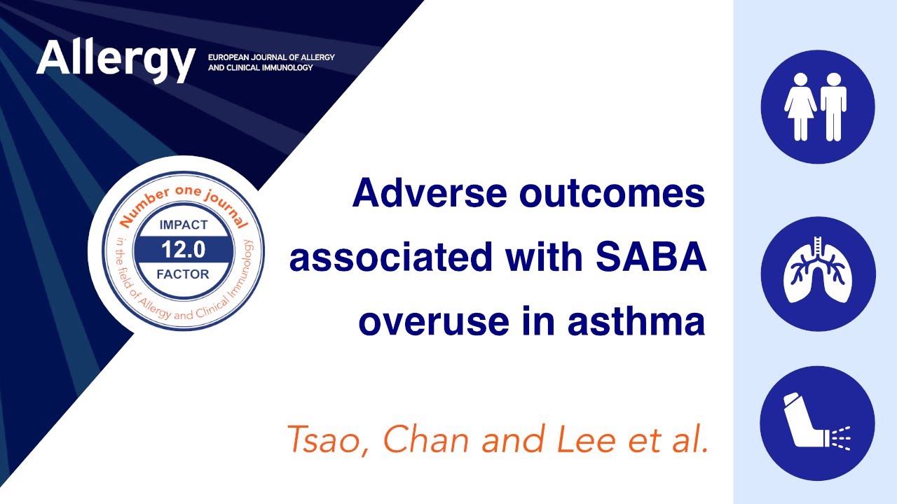 Adverse Outcomes Associated With Short-Acting Beta-Agonist Overuse in Asthma