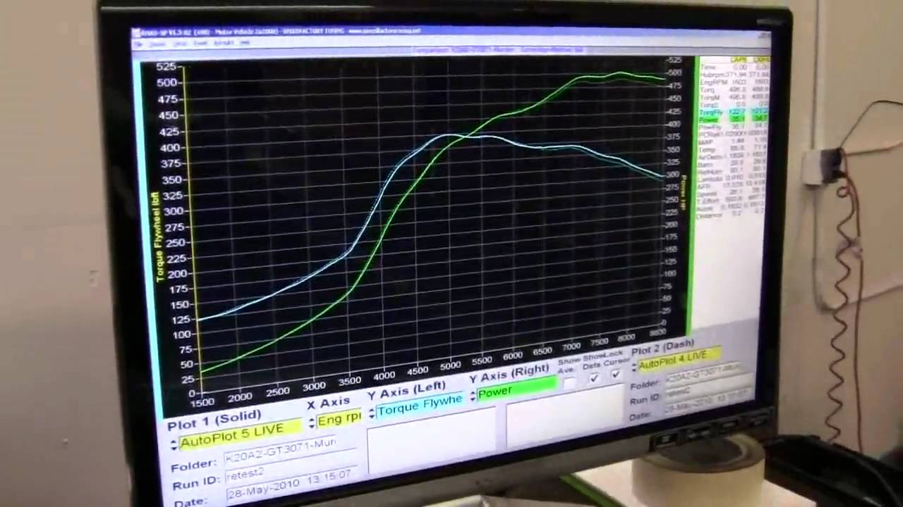 Speedfactory K20A2 Turbo 502HP 399TQ