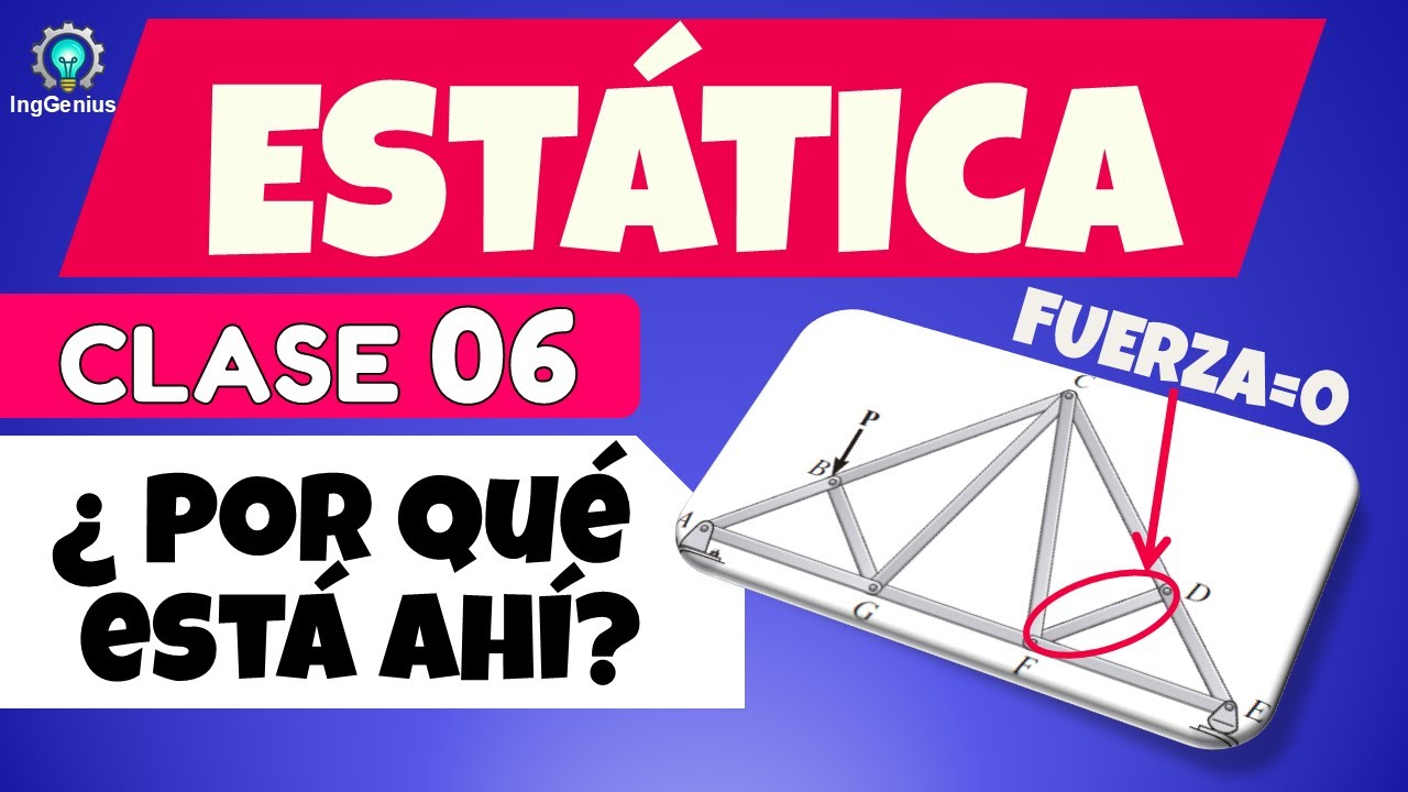 🔍 Elementos de Fuerza Cero en Armaduras ¡Identifícalos al Instante!