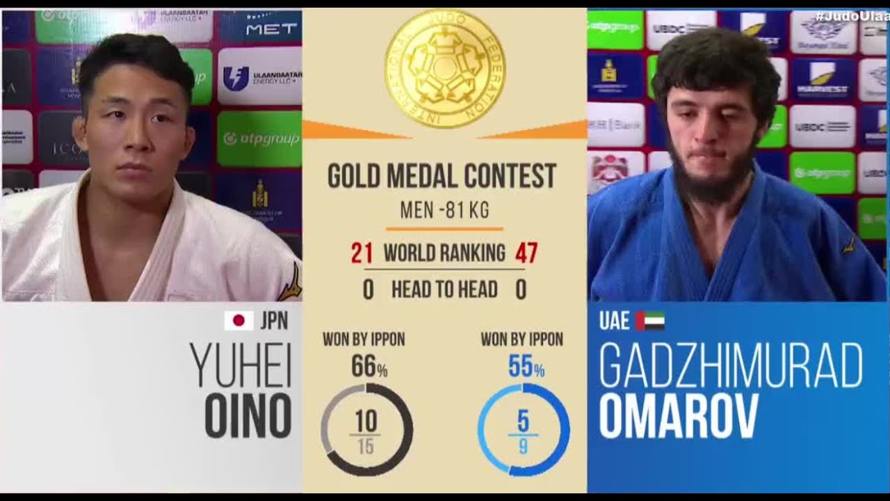 Yuhei OINO VS Gadzhimurad OMAROV Ulaanbaatar Grand Slam 2025 Gold medal contest -81 kg