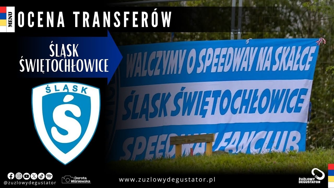 Powrót na mapę Polski! - Śląsk Świętochłowice | Ocena transferów