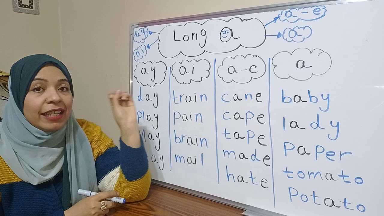long vowels: long a
