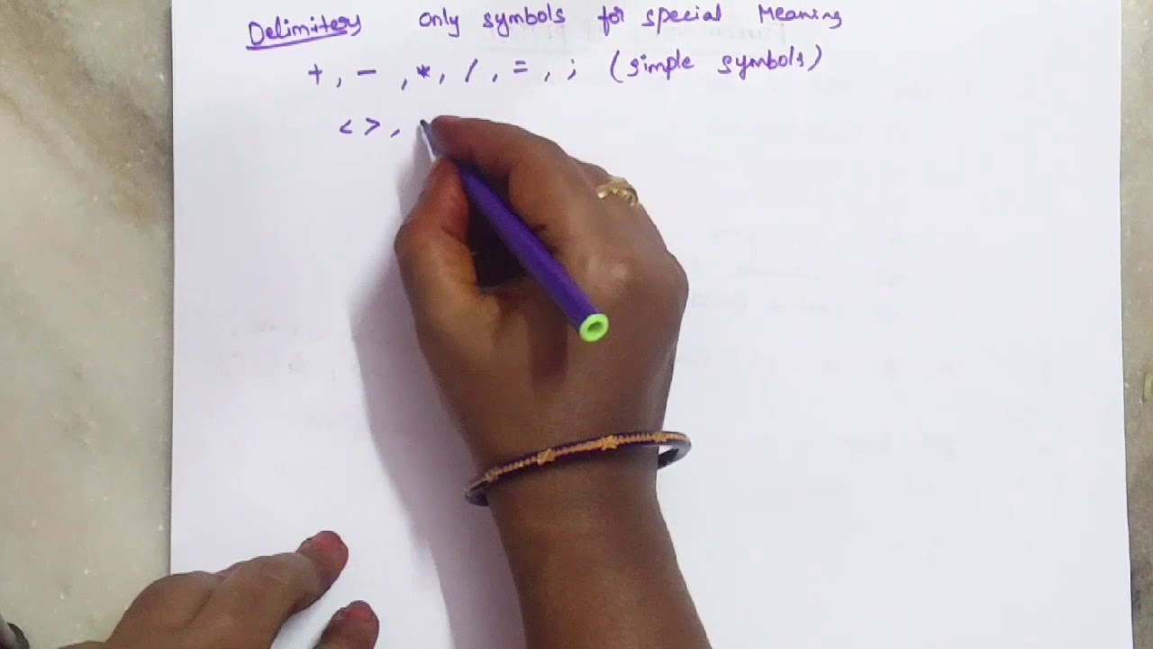 Fundamentals of PL/SQL || SQL IN TELUGU