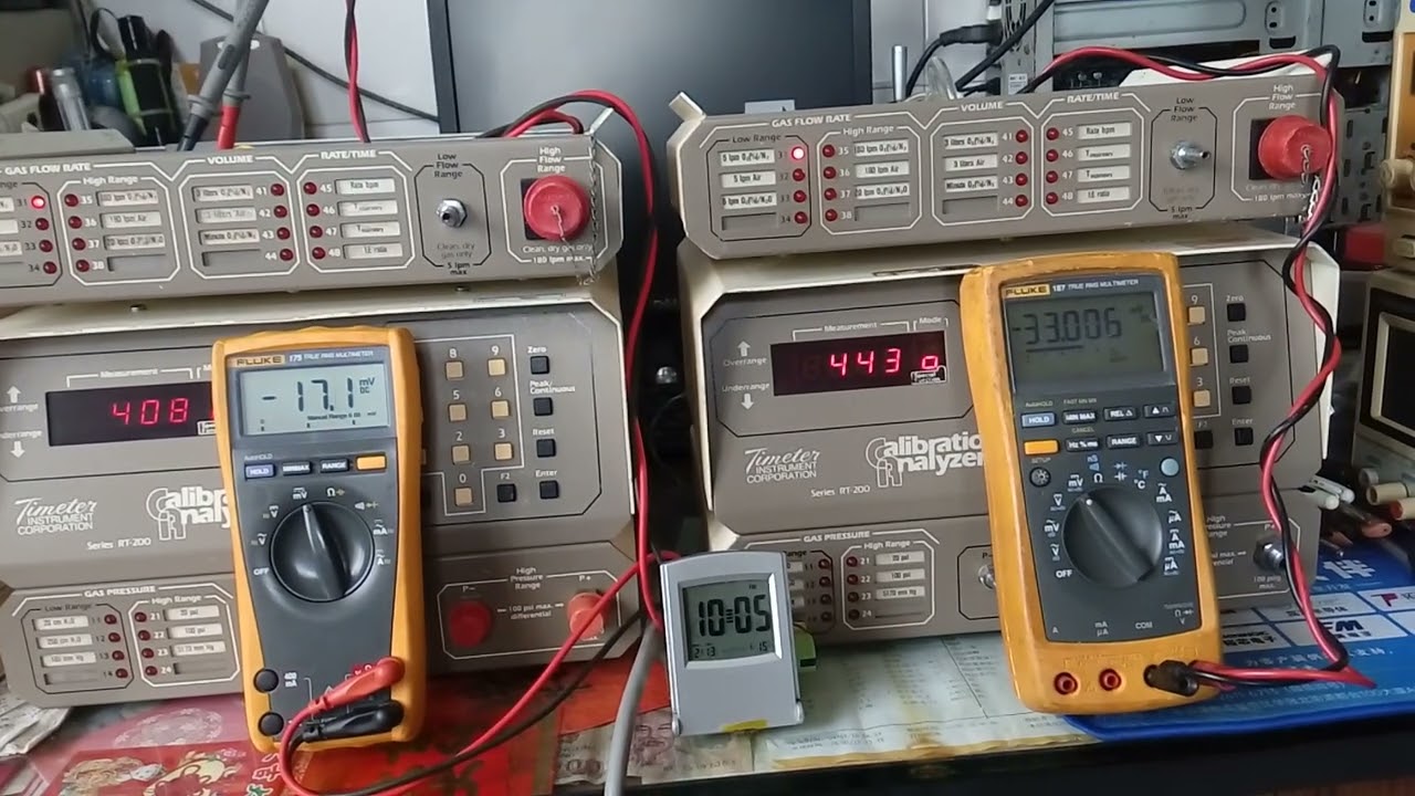 comparative testing