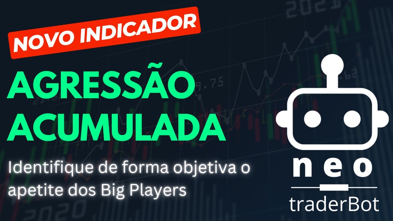 NOVO INDICADOR DE AGRESSÃO ACUMULADA [GRATUITO e CÓDIGO FONTE ABERTO NO PROFIT CHART - NeoTraderBot]