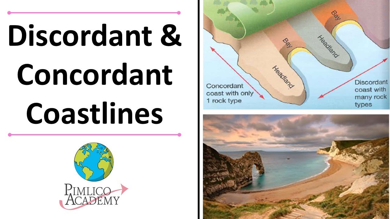 What is the difference between a discordant and concordant coastline?