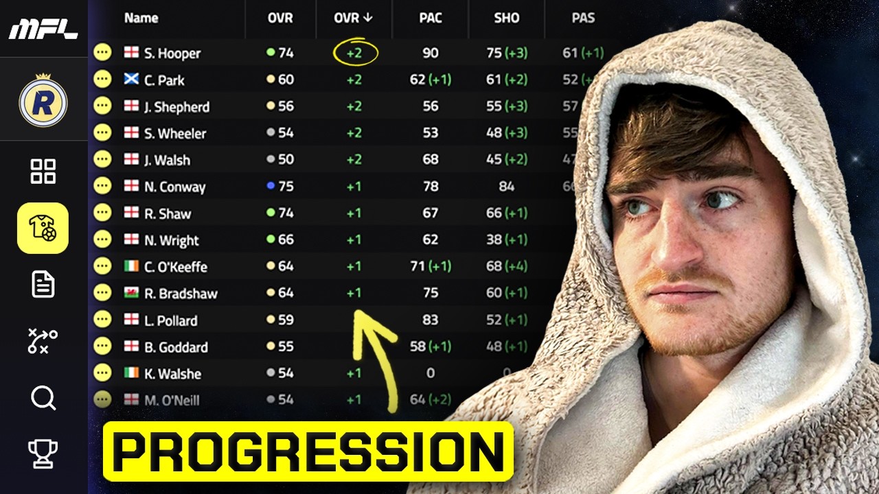 BOOSTING PROGRESSION ON MFL