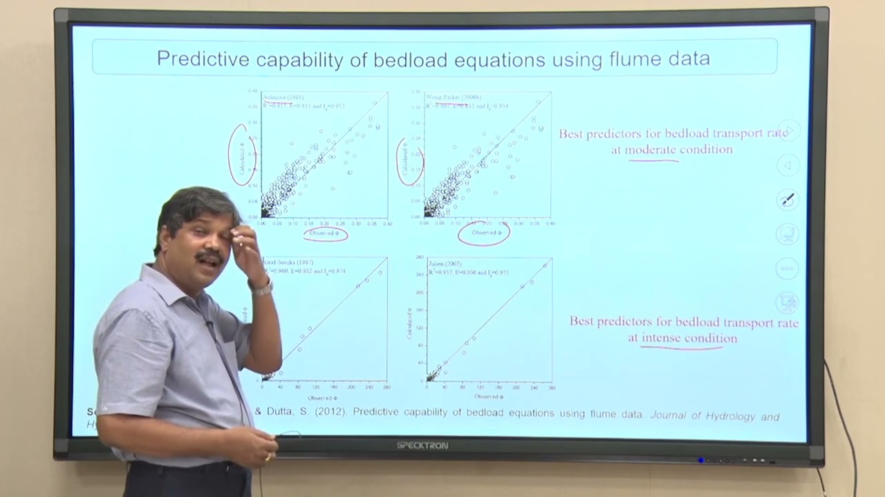 Lec 13: Sediment Transport in River-III