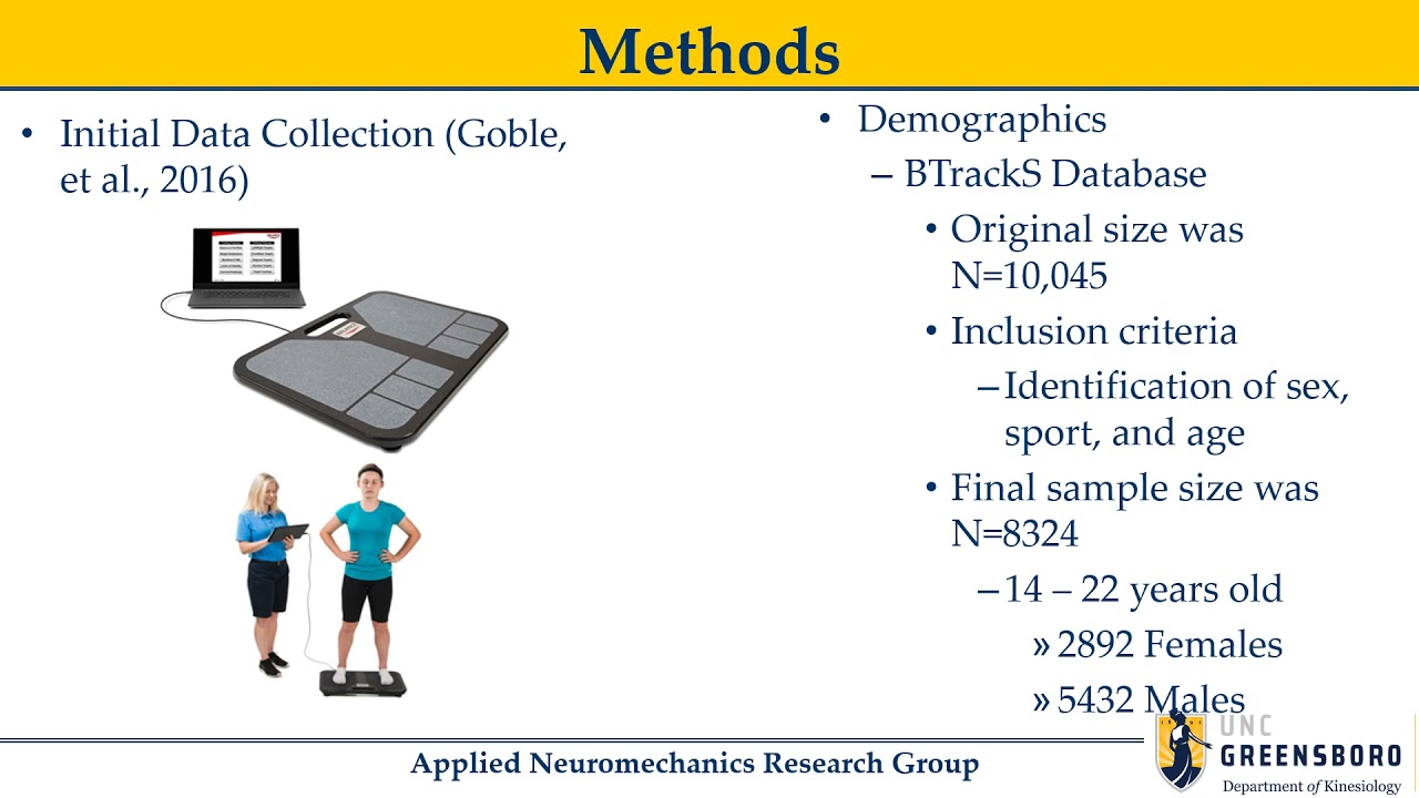 Palazzolo, J., et al., 2021 NASPSPA