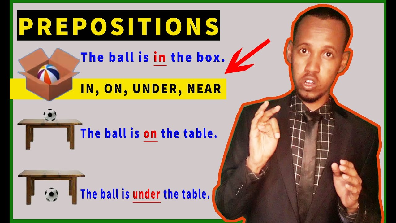 Prepositions - In, On, Under, Near ᴴᴰ | MubarakZ