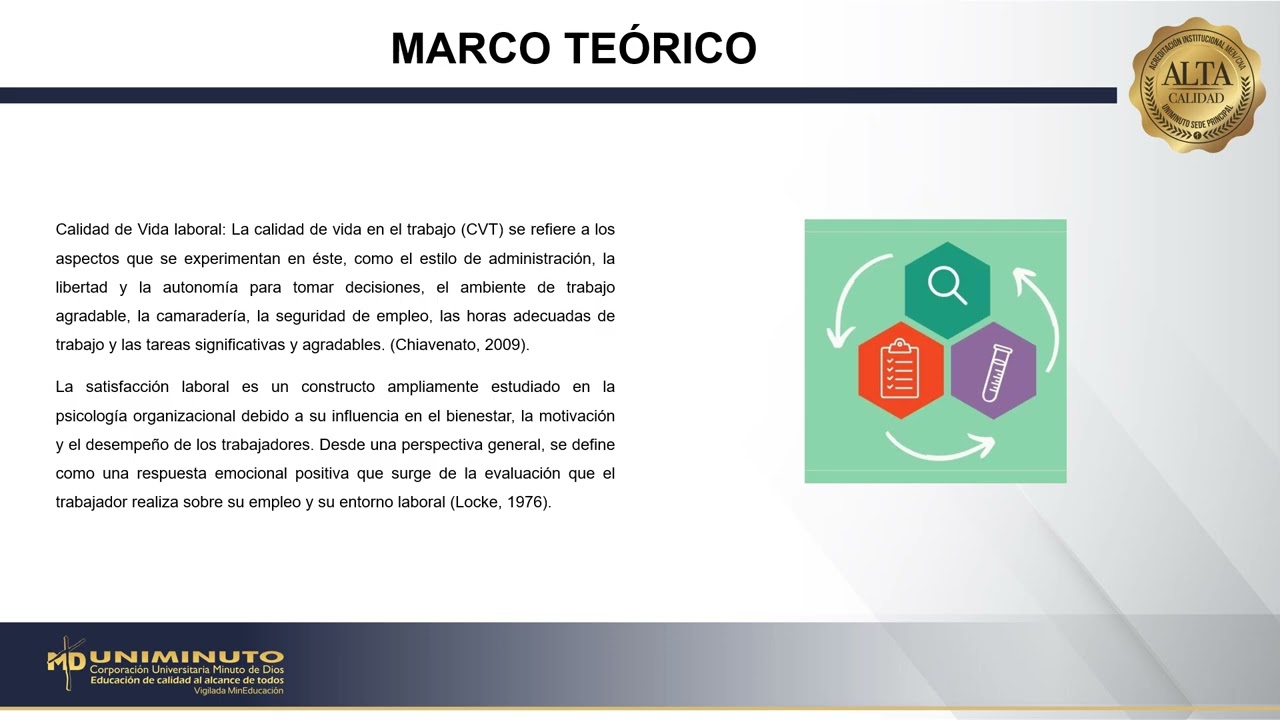 Presentación Acreditación, Opción de grado Esp. Gestión Psicosocial en Contextos de Trabajo