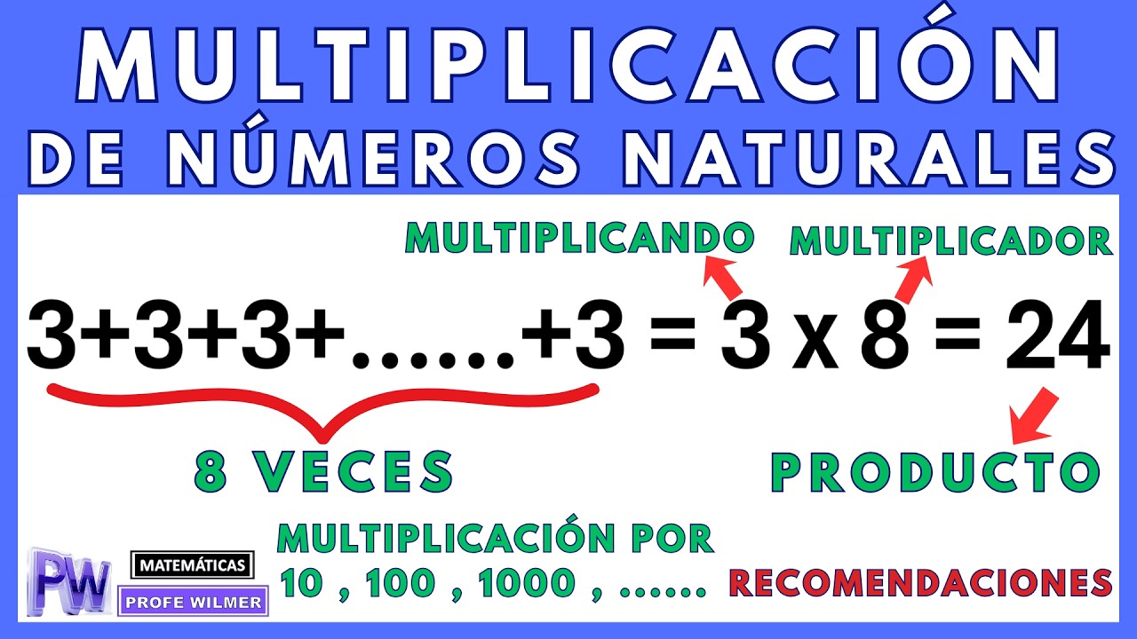 MULTIPLICACIÓN DE NÚMEROS NATURALES