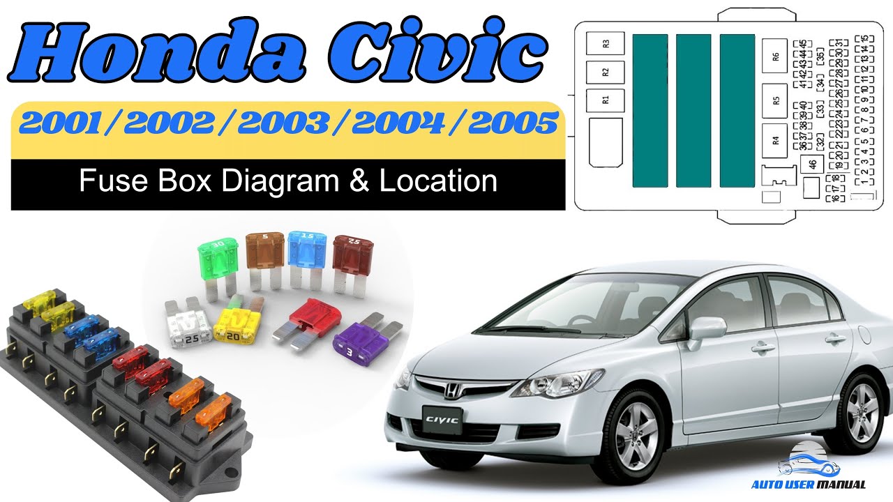 Расположение и схемы блока предохранителей: Руководство пользователя Honda Civic 2001 / 2002 / 20...