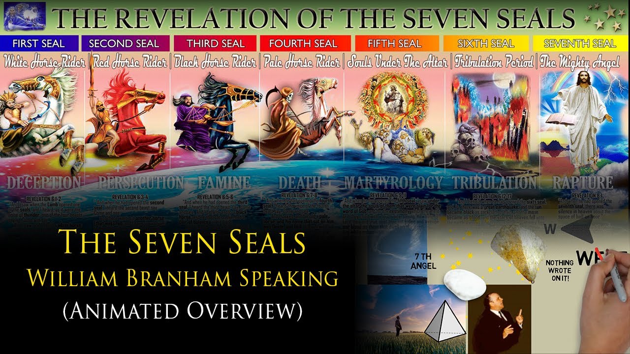 The Seven Seals of Revelation Summary (Animated) - William Branham