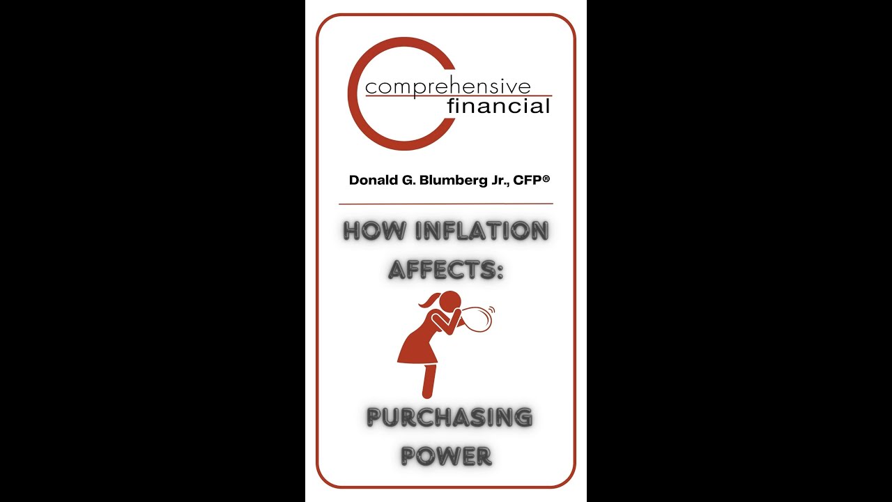 How Inflation Affects Purchasing Power