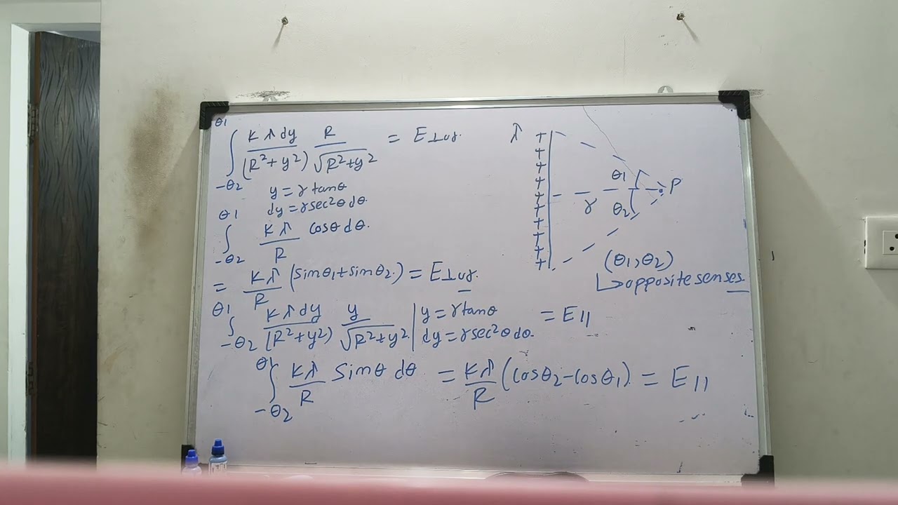 GRAVITATION IITJEE 